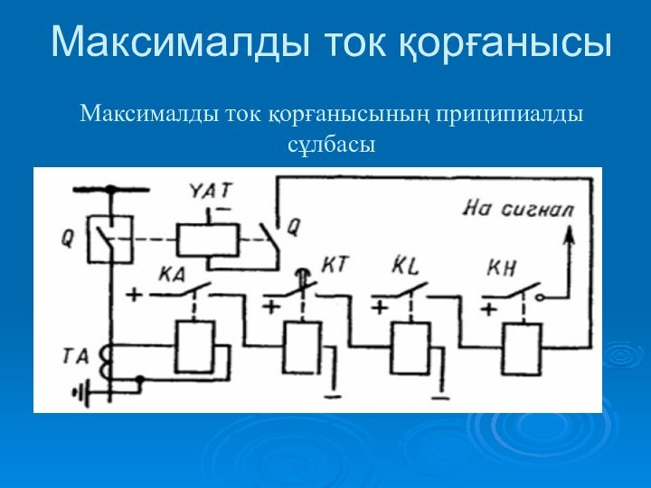 Максималды ток қорғанысыМаксималды ток қорғанысының приципиалды сұлбасы