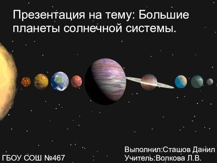 Выполин: Данил Сташков.Учитель:Волкова Л.В.ГБОУ СОШ №467ГБОУ СОШ №467Выполнил:Сташков ДанилУчитель:Волкова Л.В.Презентация на тему: