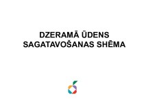 Dzeramā ūdens sagatavošanas shēma