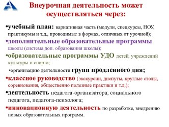 Внеурочная деятельность. Модели организации внеурочной деятельности