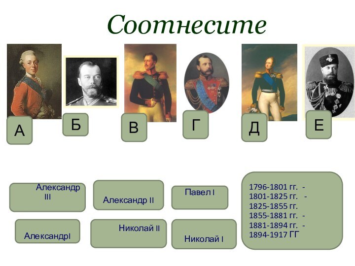 Соотнесите1796-1801 гг.	-  1801-1825 гг.  - 1825-1855 гг.	1855-1881 гг.	-