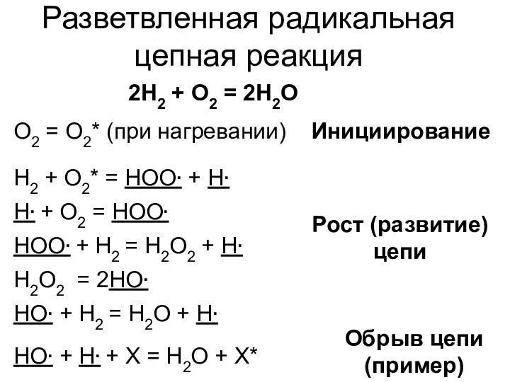 Разветвленная радикальная цепная реакция2H2 + O2 = 2H2OO2 = O2* (при нагревании)H2