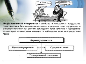 Государственный суверенитет