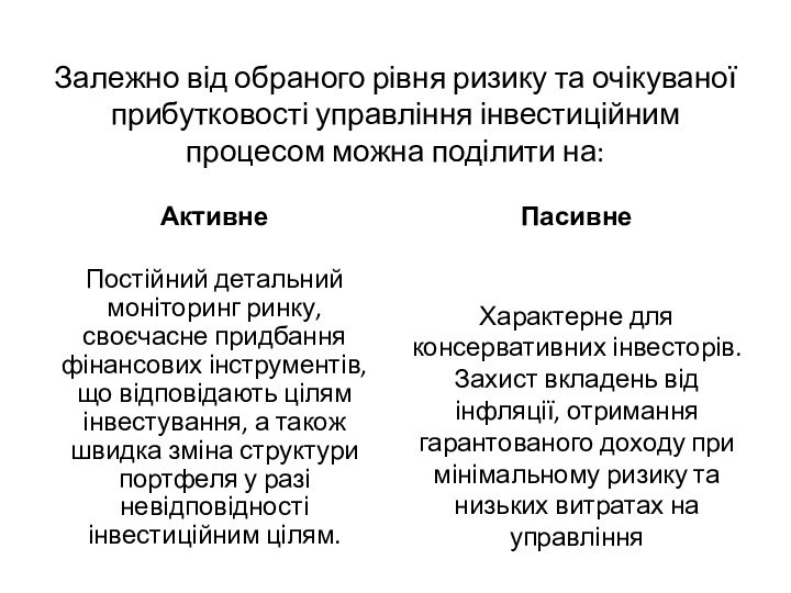 Залежно від обраного рівня ризику та очікуваної прибутковості управління інвестиційним процесом