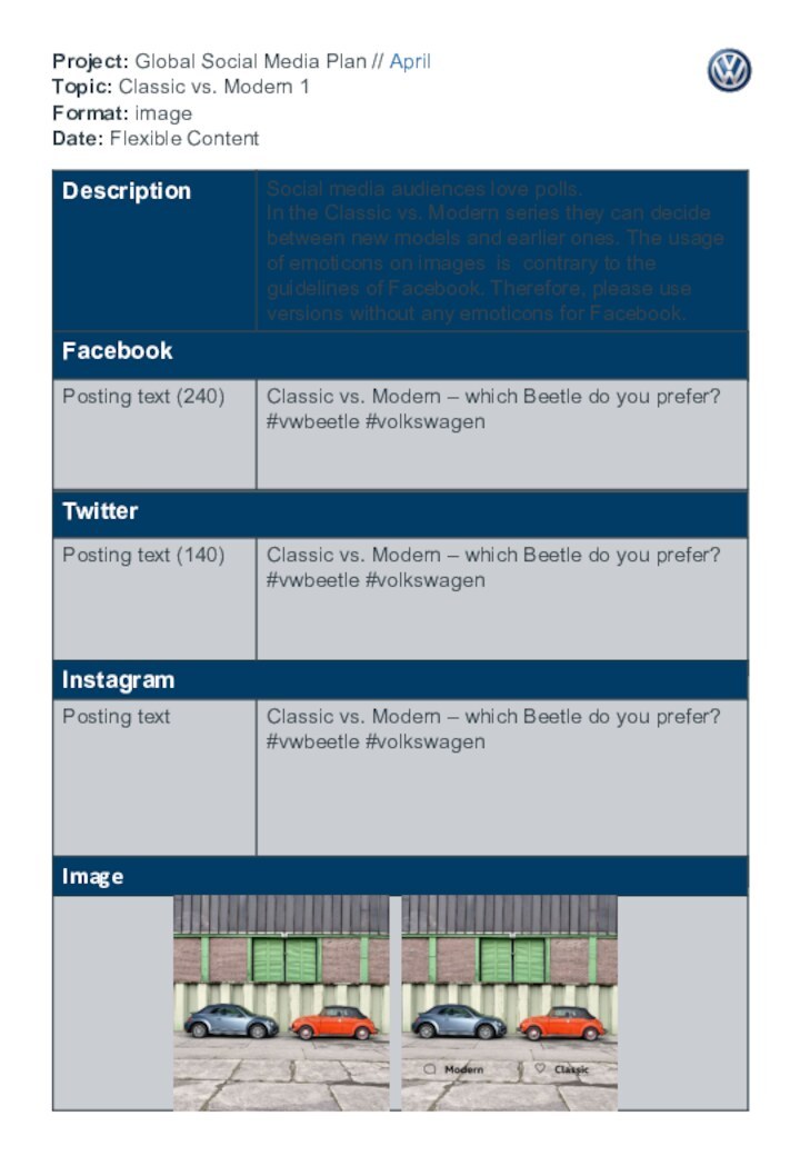 Project: Global Social Media Plan // April Topic: Classic vs. Modern 1
