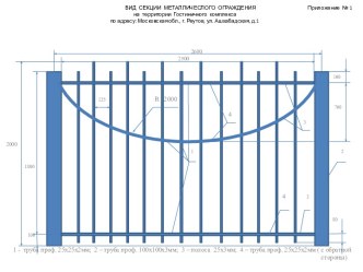 Вид секции металличеслого ограждения на территории гостиничного комплекса