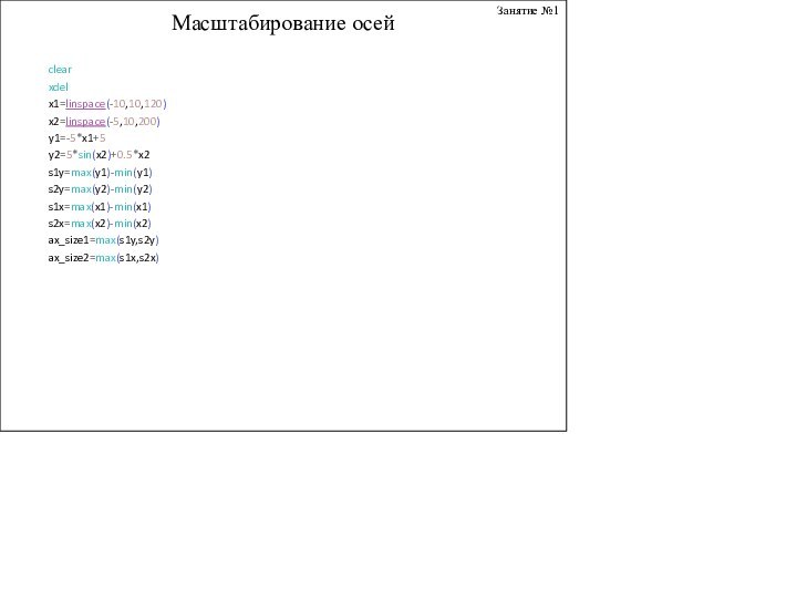 Занятие №1Масштабирование осейclearxdel x1=linspace(-10,10,120) x2=linspace(-5,10,200) y1=-5*x1+5 y2=5*sin(x2)+0.5*x2 s1y=max(y1)-min(y1) s2y=max(y2)-min(y2) s1x=max(x1)-min(x1) s2x=max(x2)-min(x2) ax_size1=max(s1y,s2y) ax_size2=max(s1x,s2x)