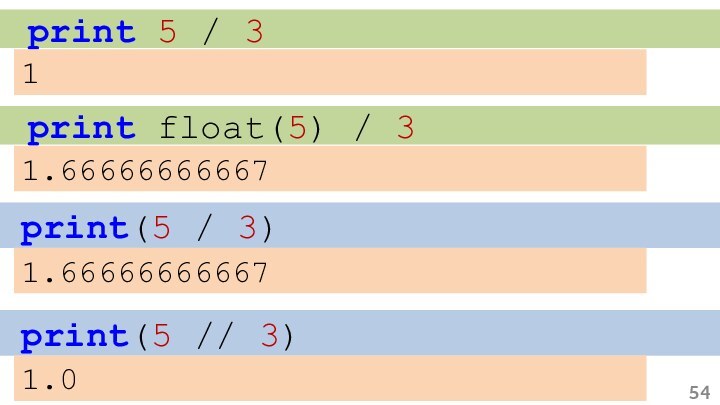 print 5 / 3print(5 / 3)1print float(5) / 31.666666666671.66666666667print(5 // 3)1.0