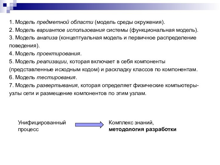 1. Модель предметной области (модель среды окружения). 2. Модель вариантов использования системы