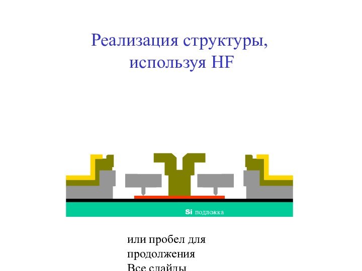 Нажмите кнопку мышки  или пробел для продолжения Все слайды собственность Cronos