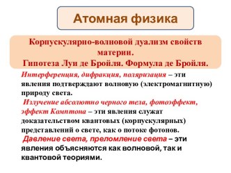 Атомная физика. Корпускулярно-волновой дуализм свойств материи. Гипотеза Луи де Бройля. Формула де Бройля