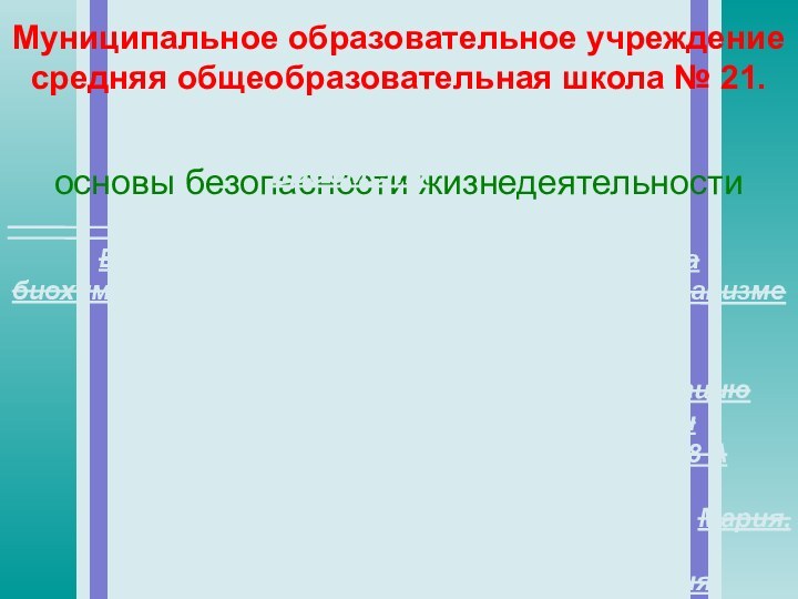 Муниципальное образовательное учреждение средняя общеобразовательная школа № 21.основы безопасности жизнедеятельностиПрезентацию готовили ученицы