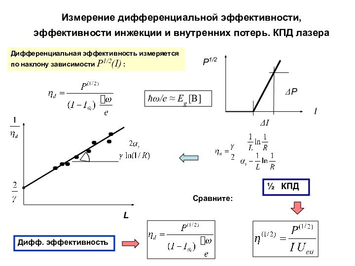 Измерение дифференциальной эффективности,  эффективности инжекции и внутренних потерь. КПД лазера