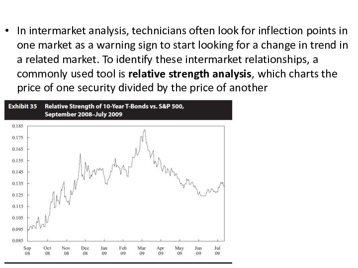 In intermarket analysis, technicians often look for inflection points in one market