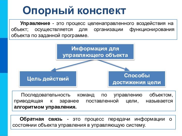 Опорный конспектУправление - это процесс целенаправленного воздействия на объект; осуществляется для организации