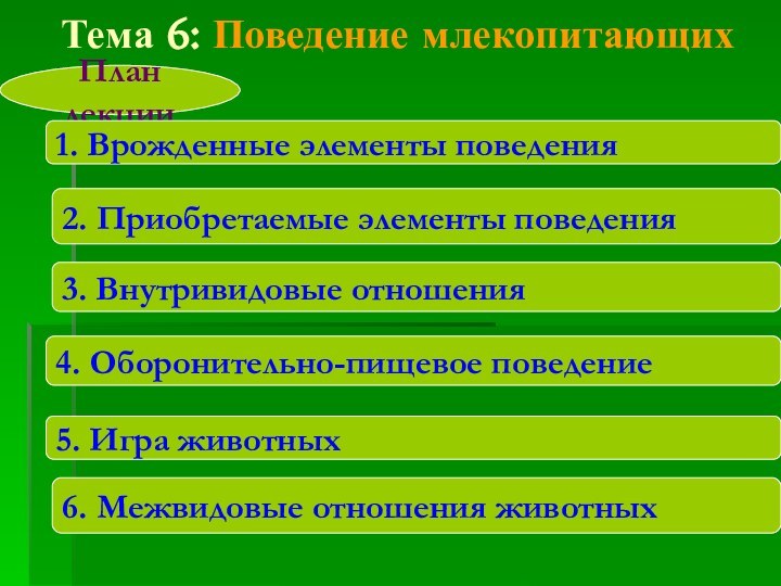 Тема 6: Поведение млекопитающихПлан лекции1. Врожденные элементы поведения2. Приобретаемые элементы поведения3. Внутривидовые