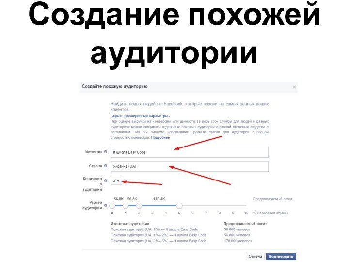 Создание похожей аудитории