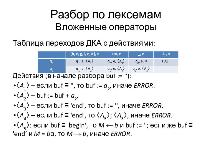 Разбор по лексемам Вложенные операторыТаблица переходов ДКА с действиями:Действия (в начале разбора