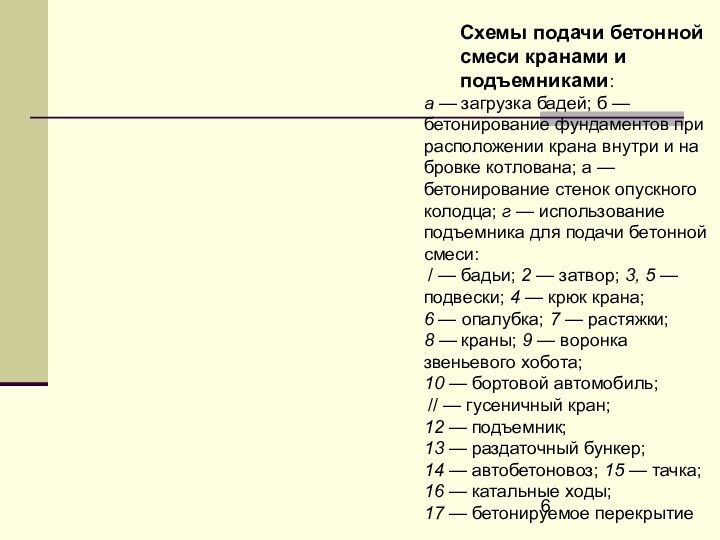 Схемы подачи бетонной смеси кранами и подъемниками:а — загрузка бадей; б —