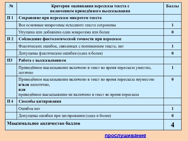 прослушивание