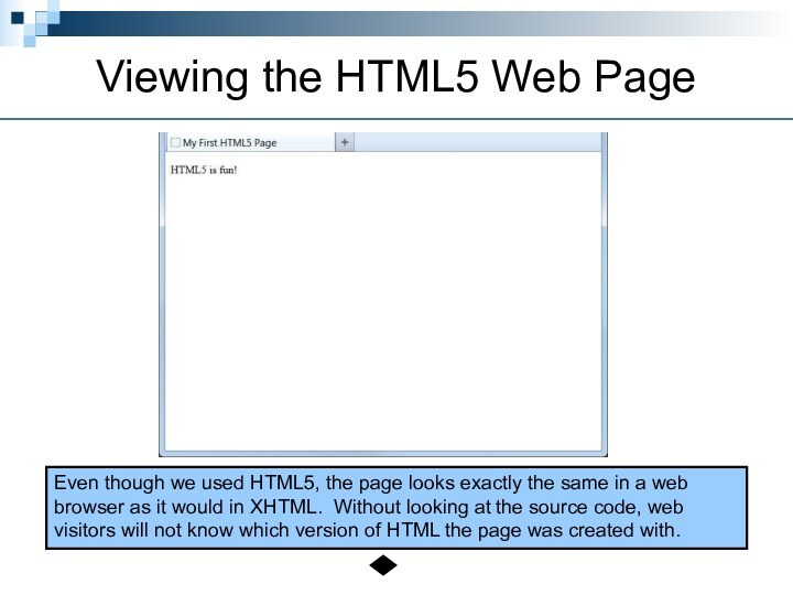 Viewing the HTML5 Web PageEven though we used HTML5, the page looks