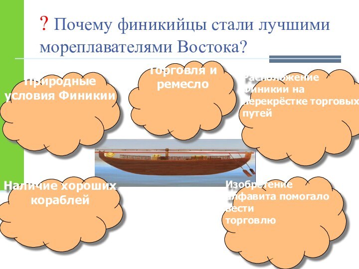 ? Почему финикийцы стали лучшими мореплавателями Востока?Наличие хороших кораблейПриродные условия ФиникииРасположение Финикии