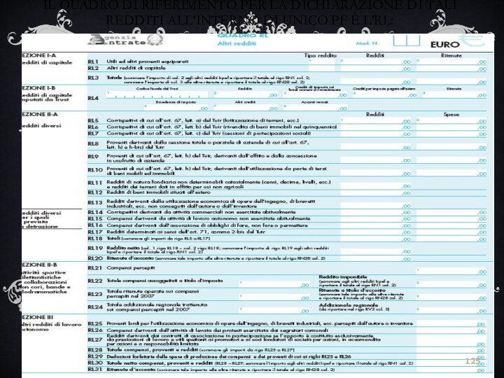 IL QUADRO DI RIFERIMENTO PER LA DICHIARAZIONE DI TALI REDDITI ALL’INTERNO DI UNICO PF È L’RL: