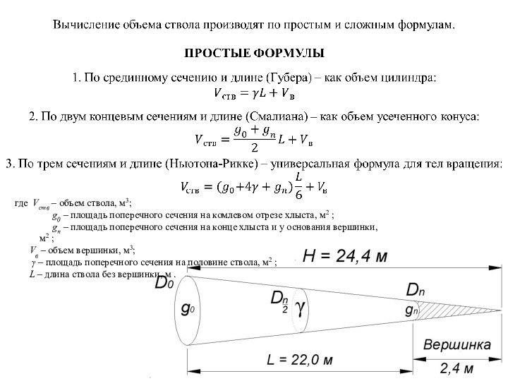 где Vств – объем ствола, м3;	   g0 – площадь поперечного