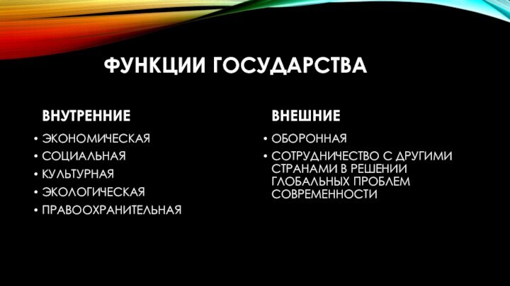 ФУНКЦИИ ГОСУДАРСТВАВНУТРЕННИЕЭКОНОМИЧЕСКАЯСОЦИАЛЬНАЯКУЛЬТУРНАЯЭКОЛОГИЧЕСКАЯПРАВООХРАНИТЕЛЬНАЯ ВНЕШНИЕОБОРОННАЯСОТРУДНИЧЕСТВО С ДРУГИМИ СТРАНАМИ В РЕШЕНИИ ГЛОБАЛЬНЫХ ПРОБЛЕМ СОВРЕМЕННОСТИ