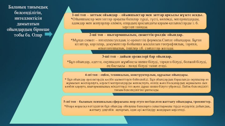 Баланың танымдық белсенділігін, интеллектісін дамытатын ойындардың бірнеше тобы ба. Олар