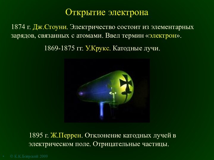 Открытие электрона1895 г. Ж.Перрен. Отклонение катодных лучей в электрическом поле. Отрицательные частицы.1874