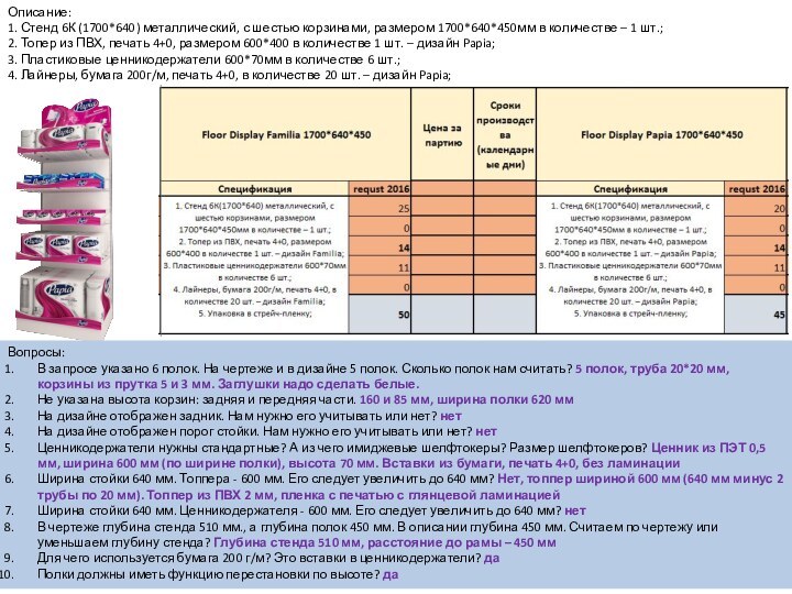 Описание:1. Стенд 6К (1700*640) металлический, с шестью корзинами, размером 1700*640*450мм в количестве