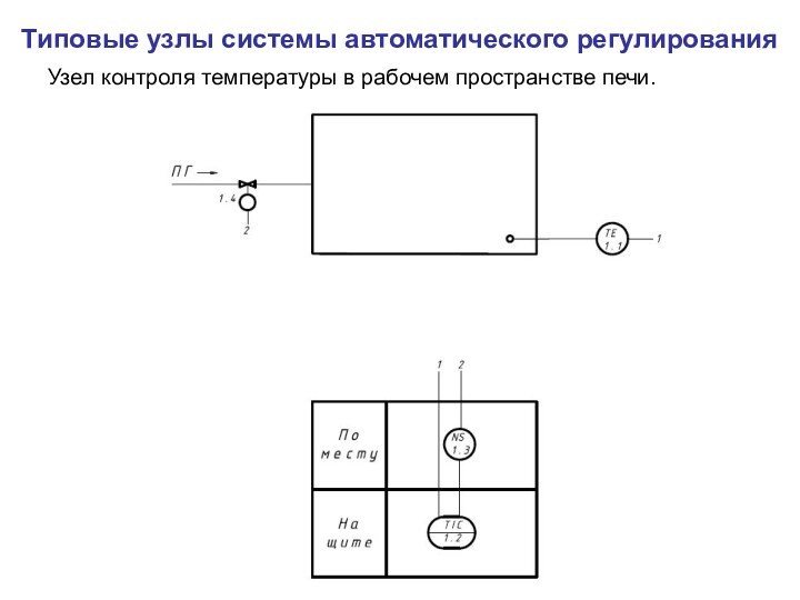 Типовые узлы системы автоматического регулированияУзел контроля температуры в рабочем пространстве печи.