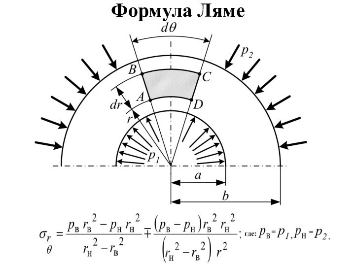 Формула Ляме