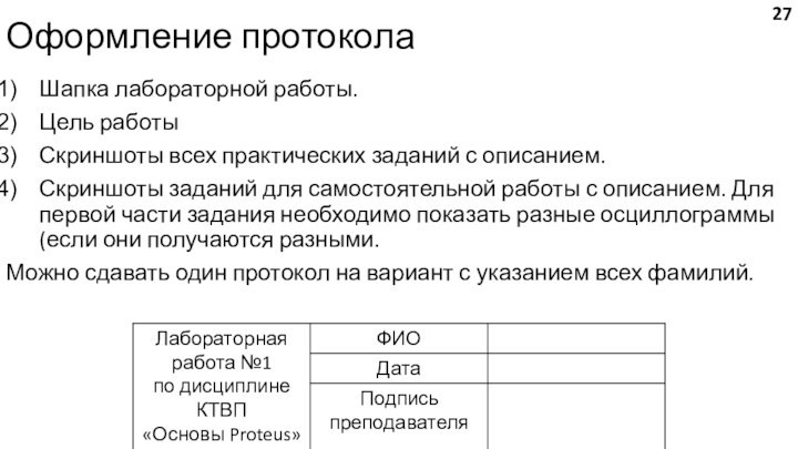 Оформление протоколаШапка лабораторной работы.Цель работыСкриншоты всех практических заданий с описанием.Скриншоты заданий для