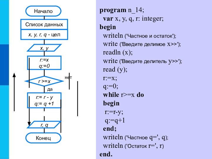 Var x boolean