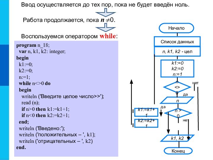 Практическая работа программирование циклических алгоритмов