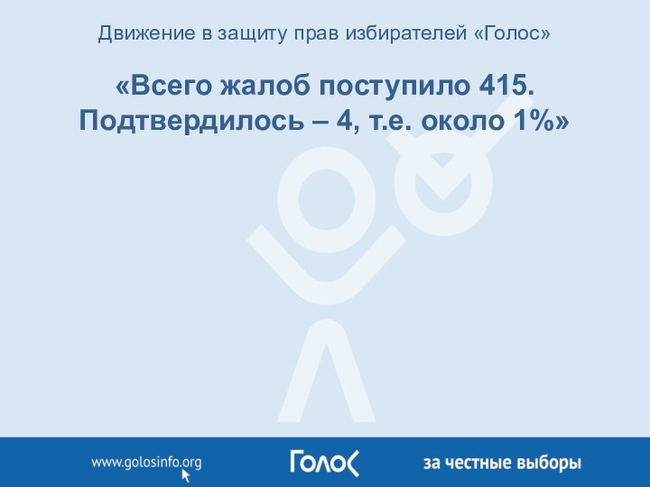 Движение в защиту прав избирателей «Голос»«Всего жалоб поступило 415.Подтвердилось – 4, т.е. около 1%»