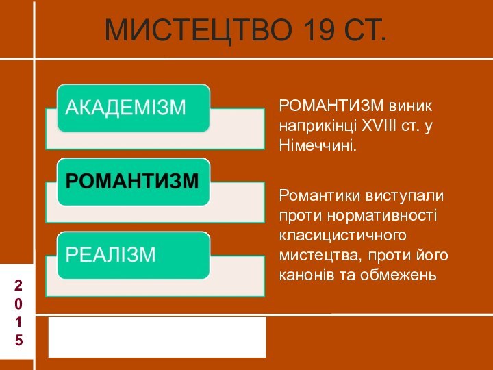 2015МИСТЕЦТВО 19 СТ.РОМАНТИЗМ виник наприкінці XVIII ст. у Німеччині. Романтики виступали проти