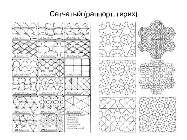 Сетчатый (раппорт, гирих)