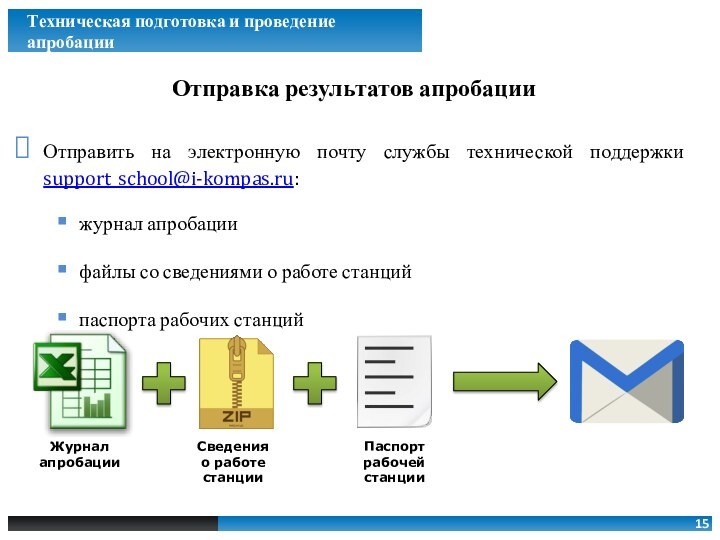 Отправка результатов апробации Техническая подготовка и проведение апробацииПаспорт рабочей станцииСведения о работе