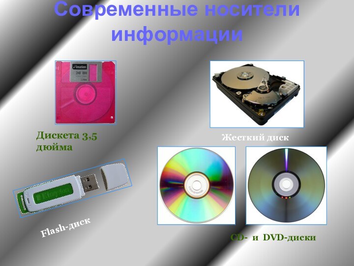 Современные носители информацииДискета 3,5 дюймаЖесткий дискCD- и DVD-дискиFlash-диск