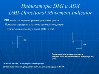 Индикаторы DMI и ADX