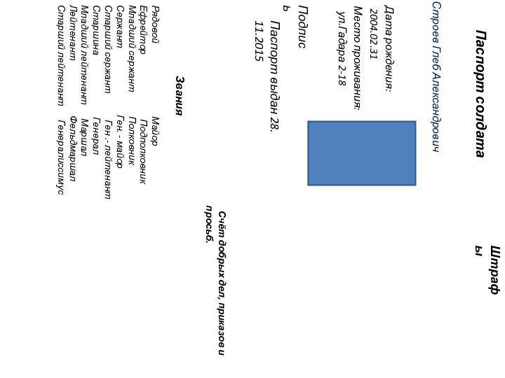 Паспорт солдата