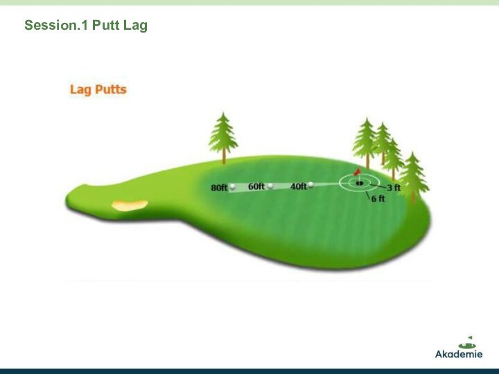 Session.1 Putt Lag