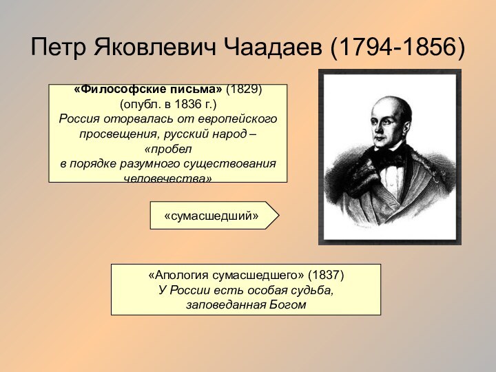 Петр Яковлевич Чаадаев (1794-1856)«Философские письма» (1829)(опубл. в 1836 г.)Россия оторвалась от