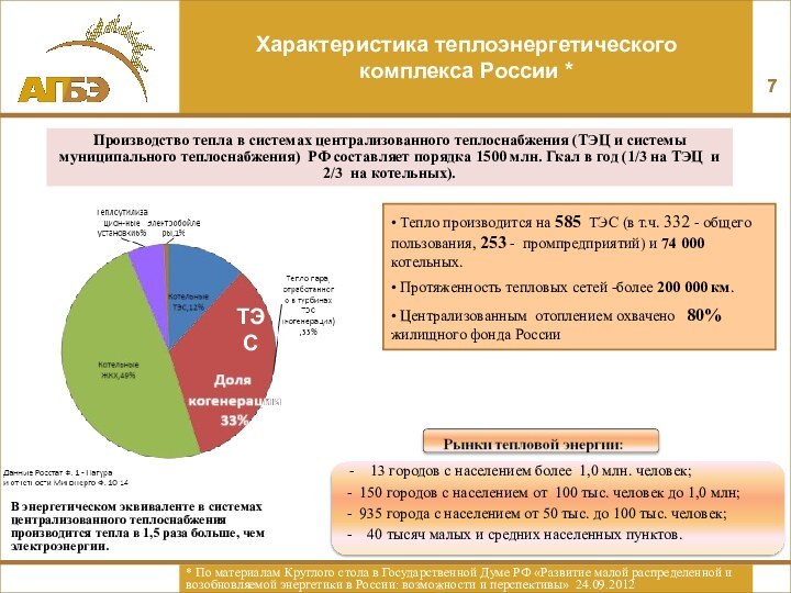 Характеристика теплоэнергетического  комплекса России * ТЭС• Тепло производится на 585 ТЭС