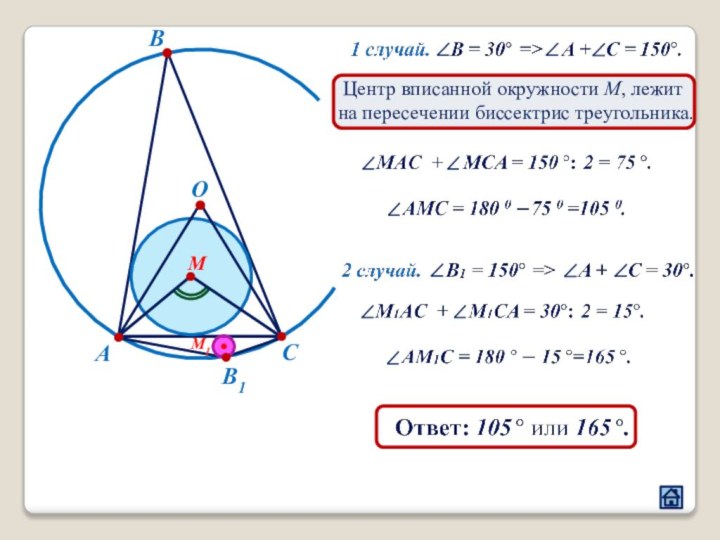 AСBOB1MM1 Центр вписанной окружности М, лежит на пересечении биссектрис треугольника.