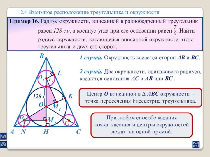 2.4 Взаимное расположение треугольника и окружностиАВСHO1KLOO2M1M21 случай.