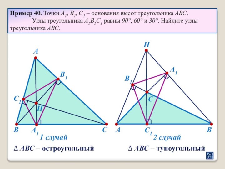BACHC1A1B1Пример 40. Точки A1, B1, C1 – основания высот треугольника ABC.